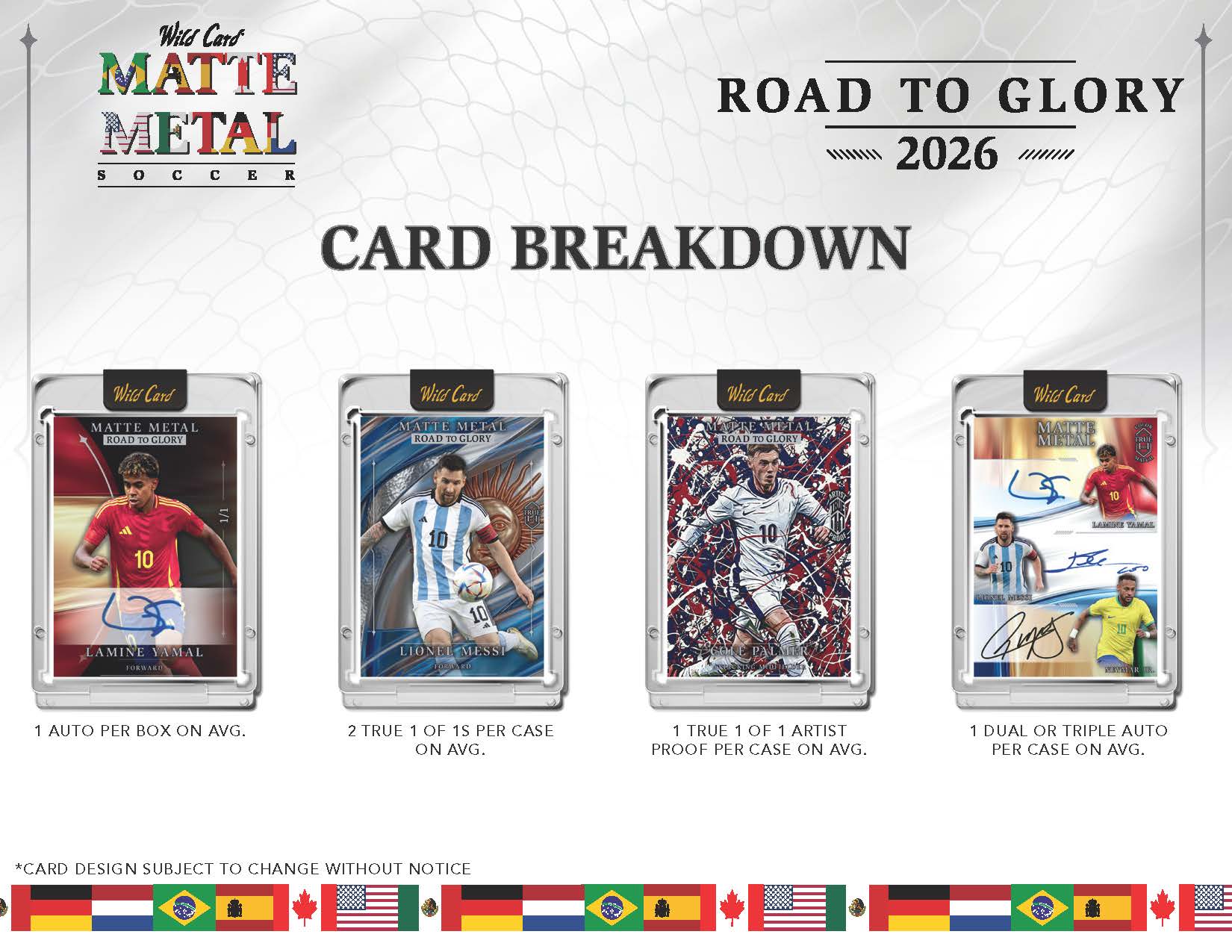 2026 Wild Card Matte Metal Soccer Road to Glory Trading Cards LV