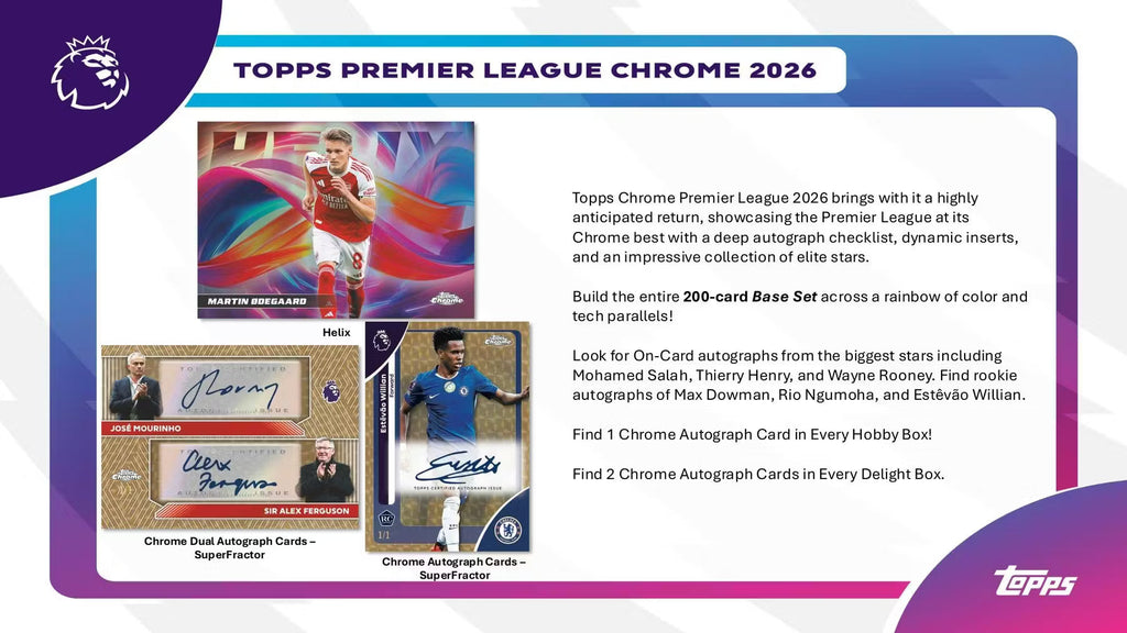 2026 Topps Chrome Premier League EPL Soccer Hobby Trading Cards LV