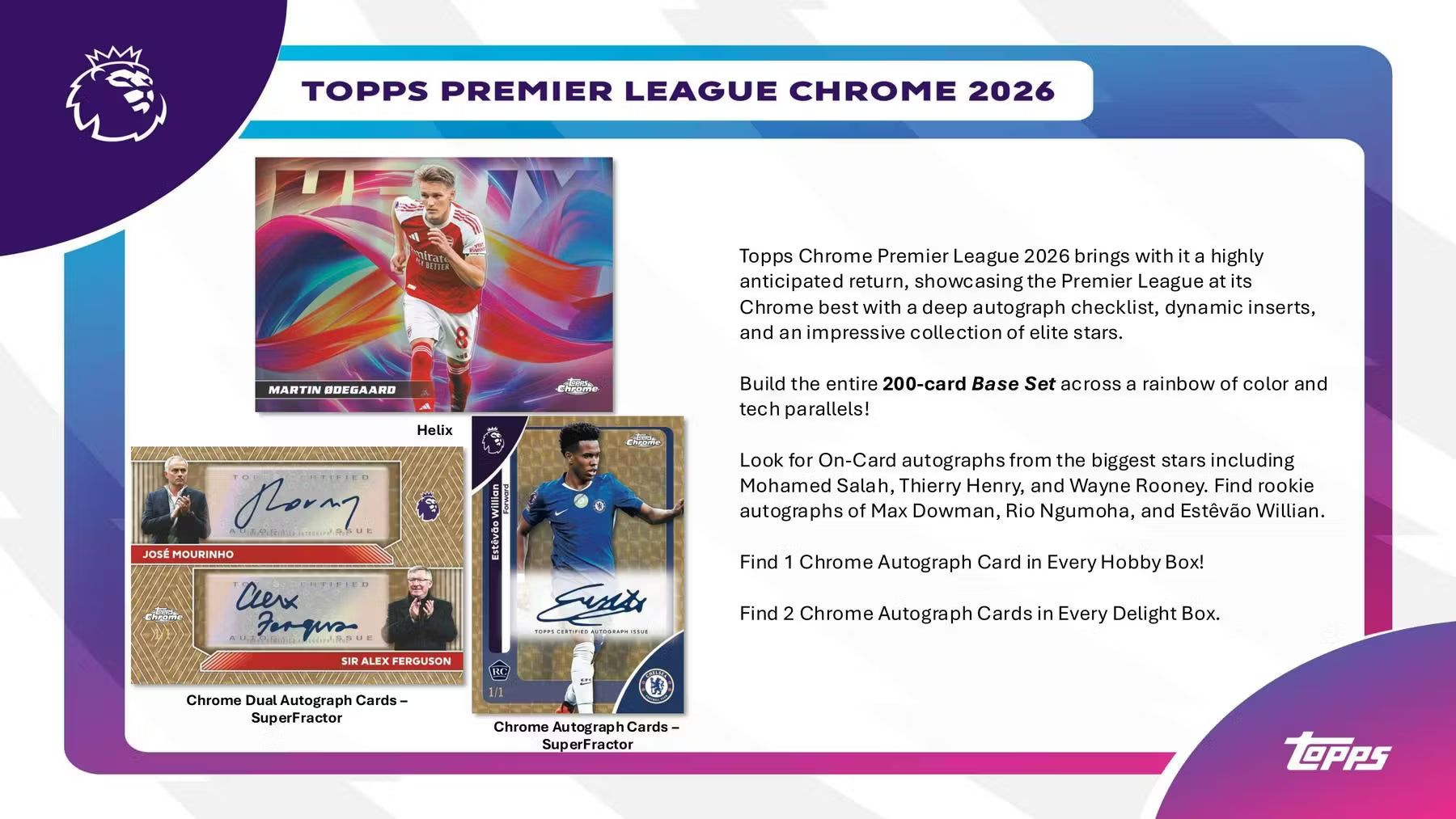 2026 Topps Chrome Premier League EPL Soccer Hobby Trading Cards LV