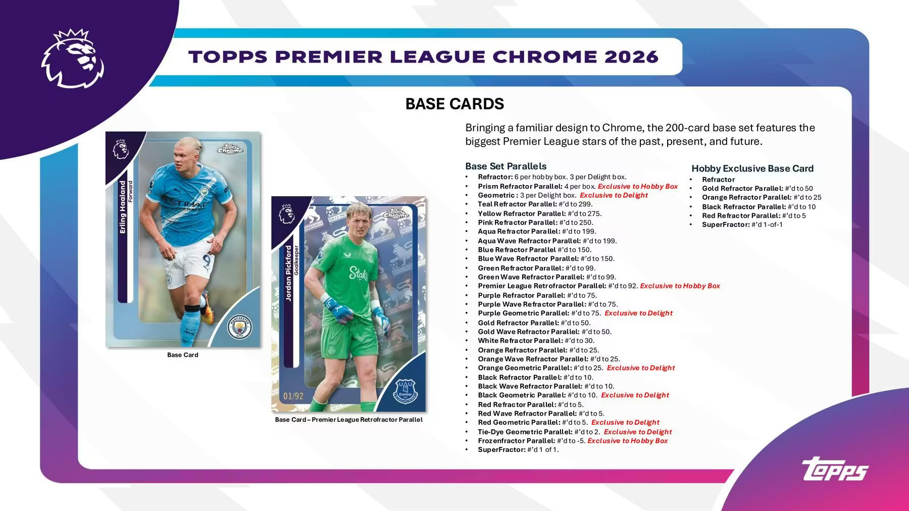 2026 Topps Chrome Premier League EPL Soccer Hobby Trading Cards LV