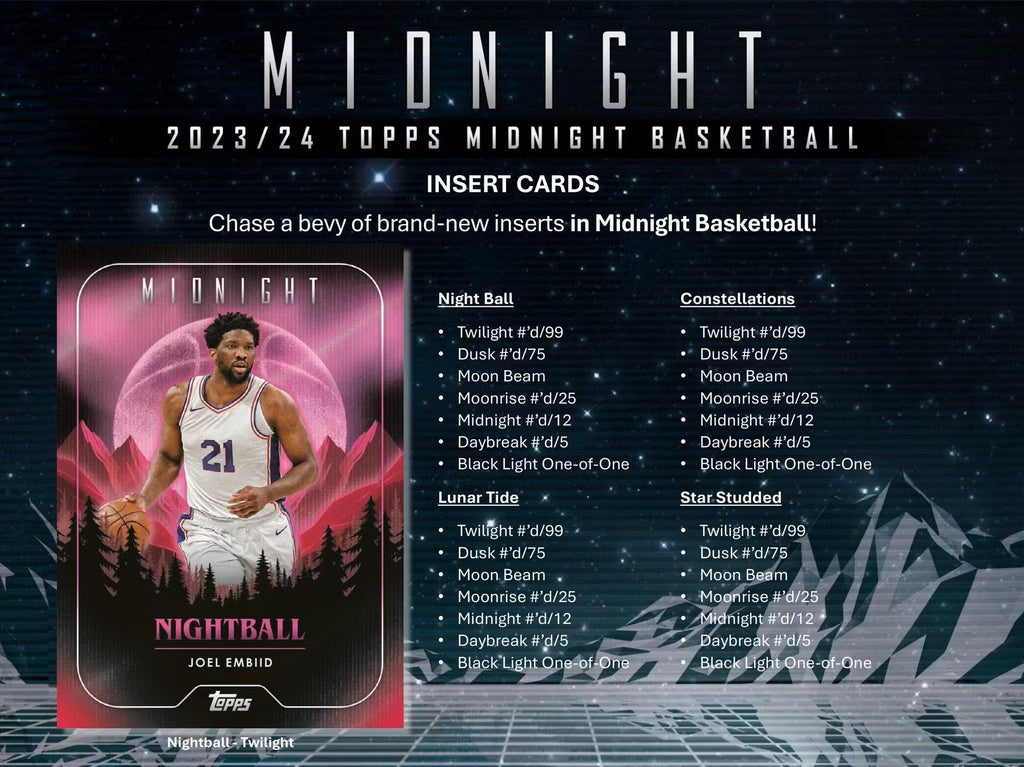 2023-24 Topps Midnight Basketball Hobby Trading Cards LV