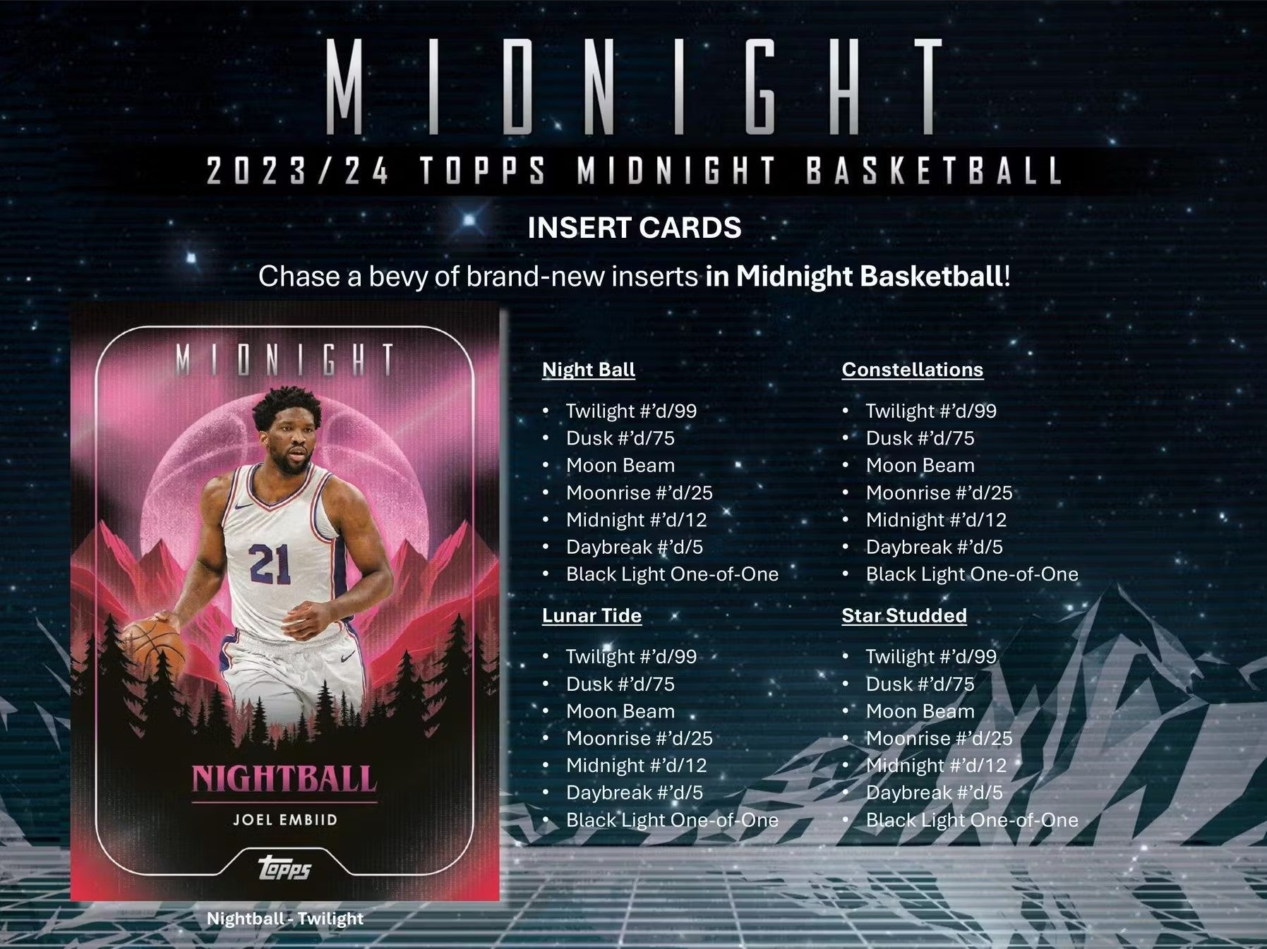 2023-24 Topps Midnight Basketball Hobby Trading Cards LV
