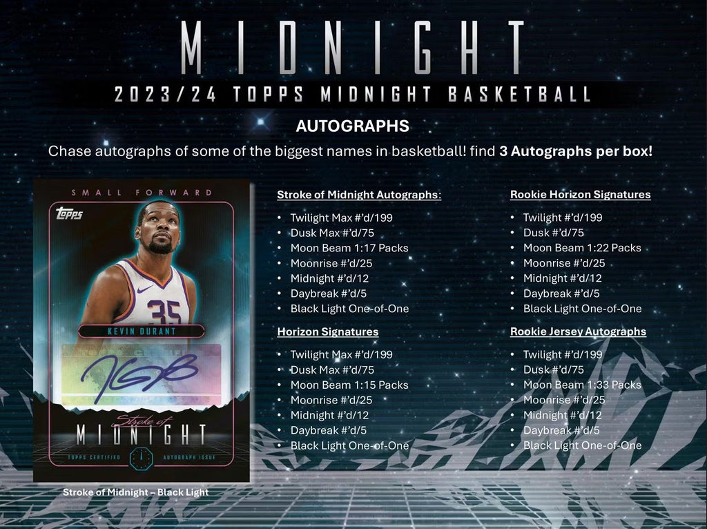 2023-24 Topps Midnight Basketball Hobby Trading Cards LV