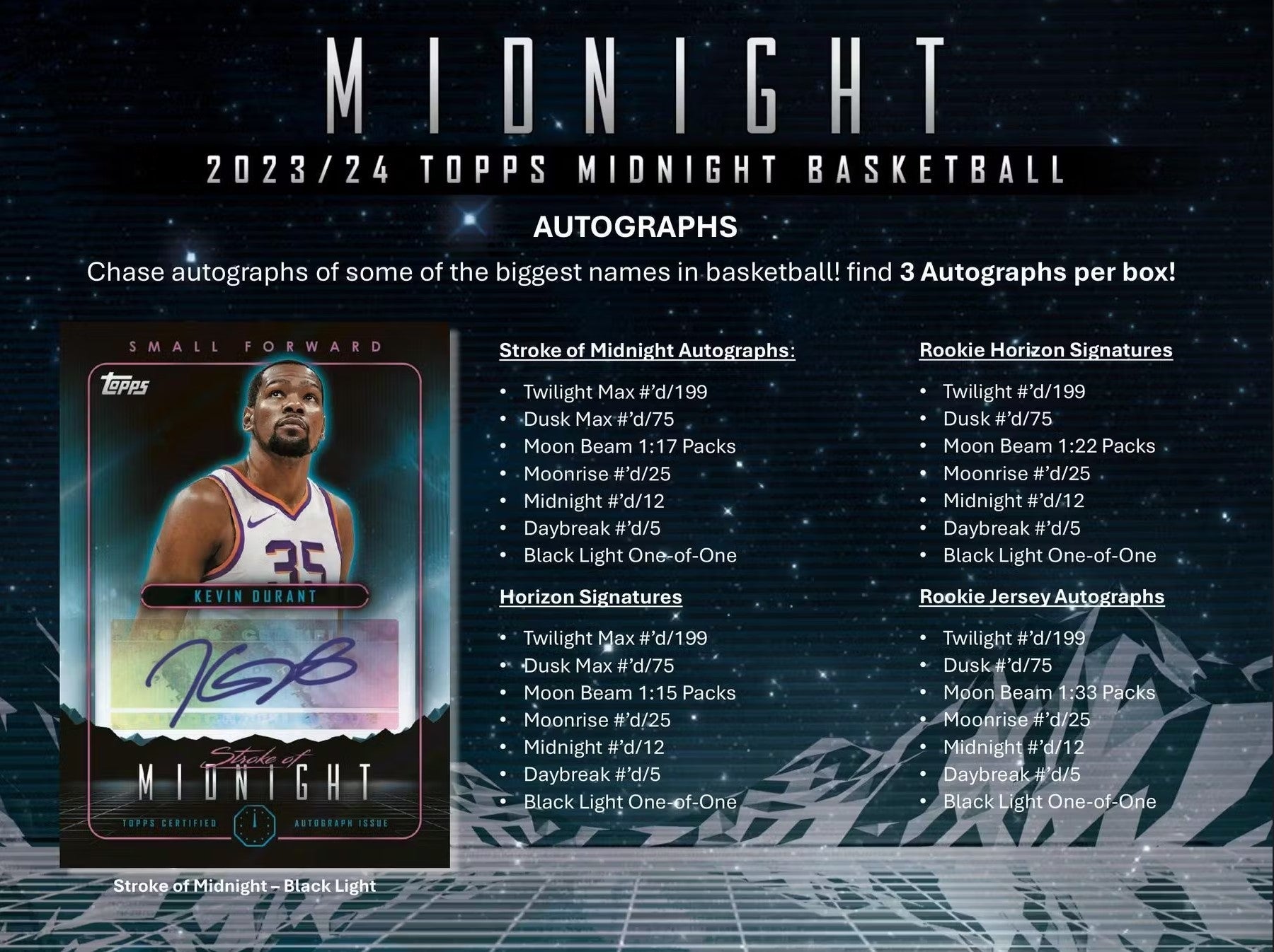 2023-24 Topps Midnight Basketball Hobby Trading Cards LV