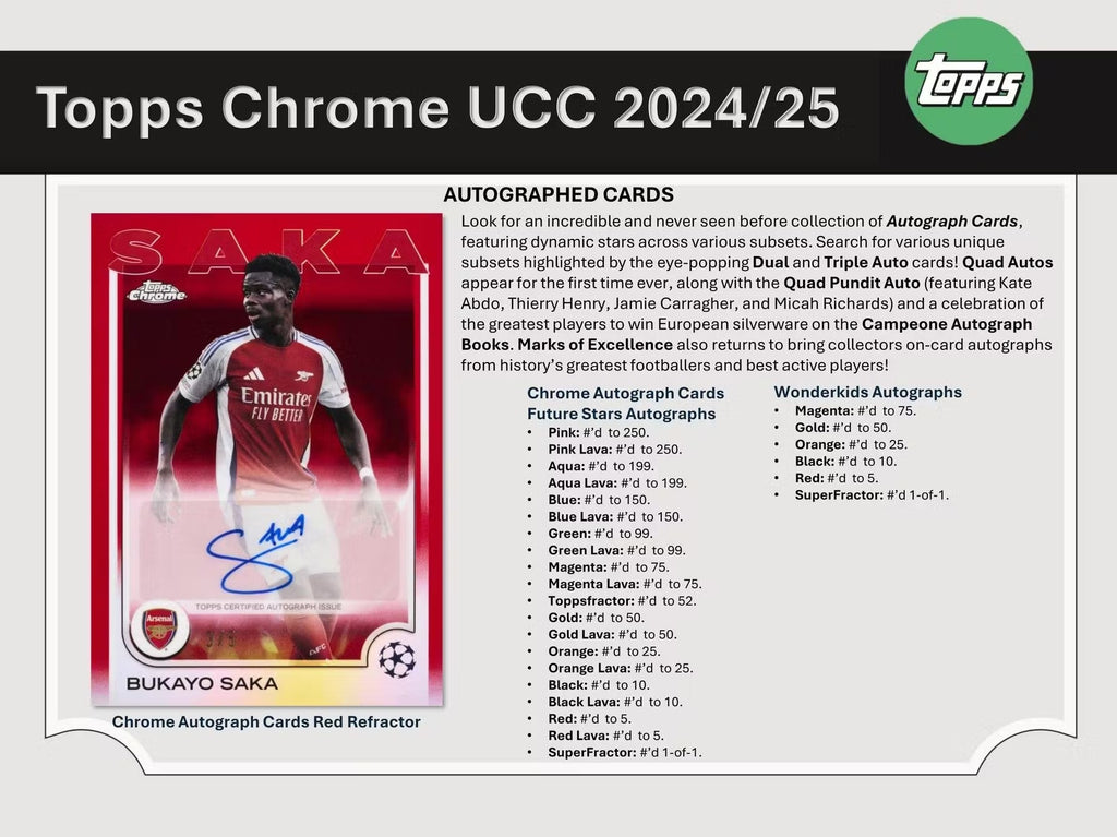 2024-25 Topps Chrome UEFA Club Competitions Soccer Hobby Trading Cards LV