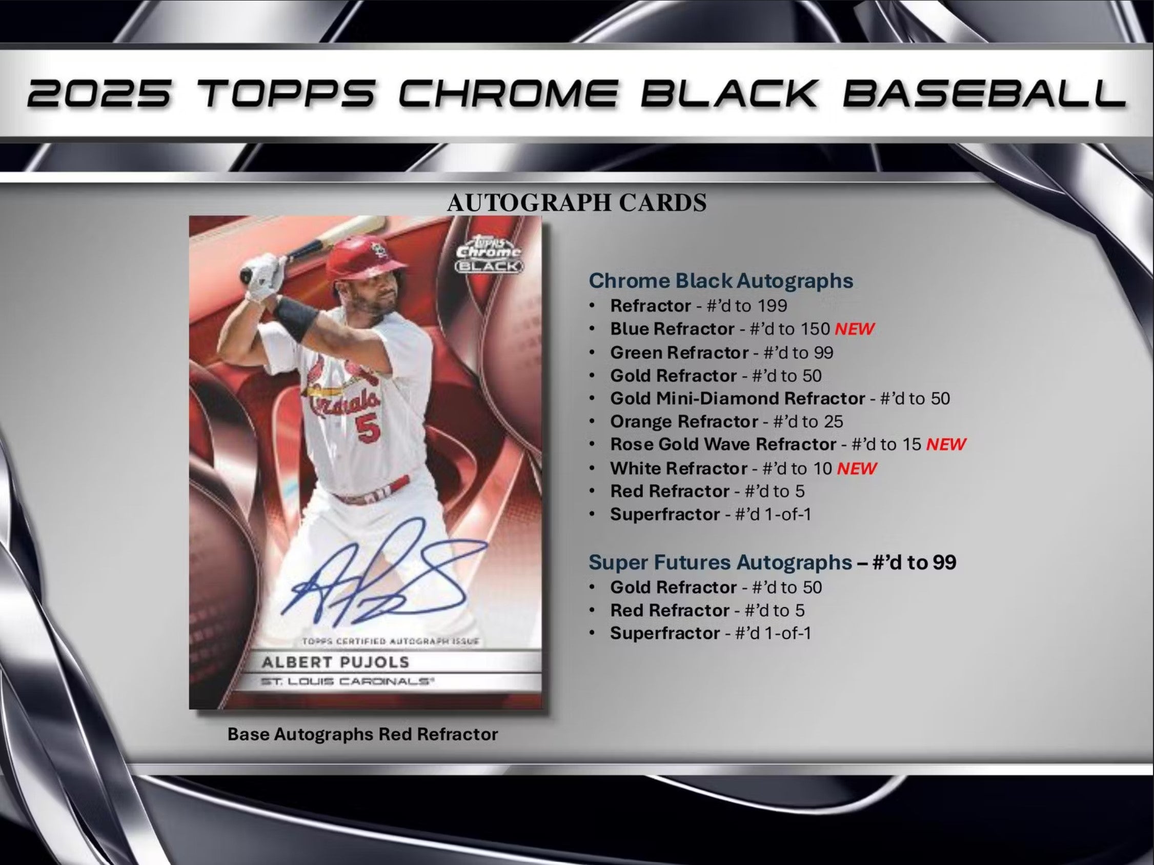 2024 Topps Chrome Black Baseball Hobby Trading Cards LV