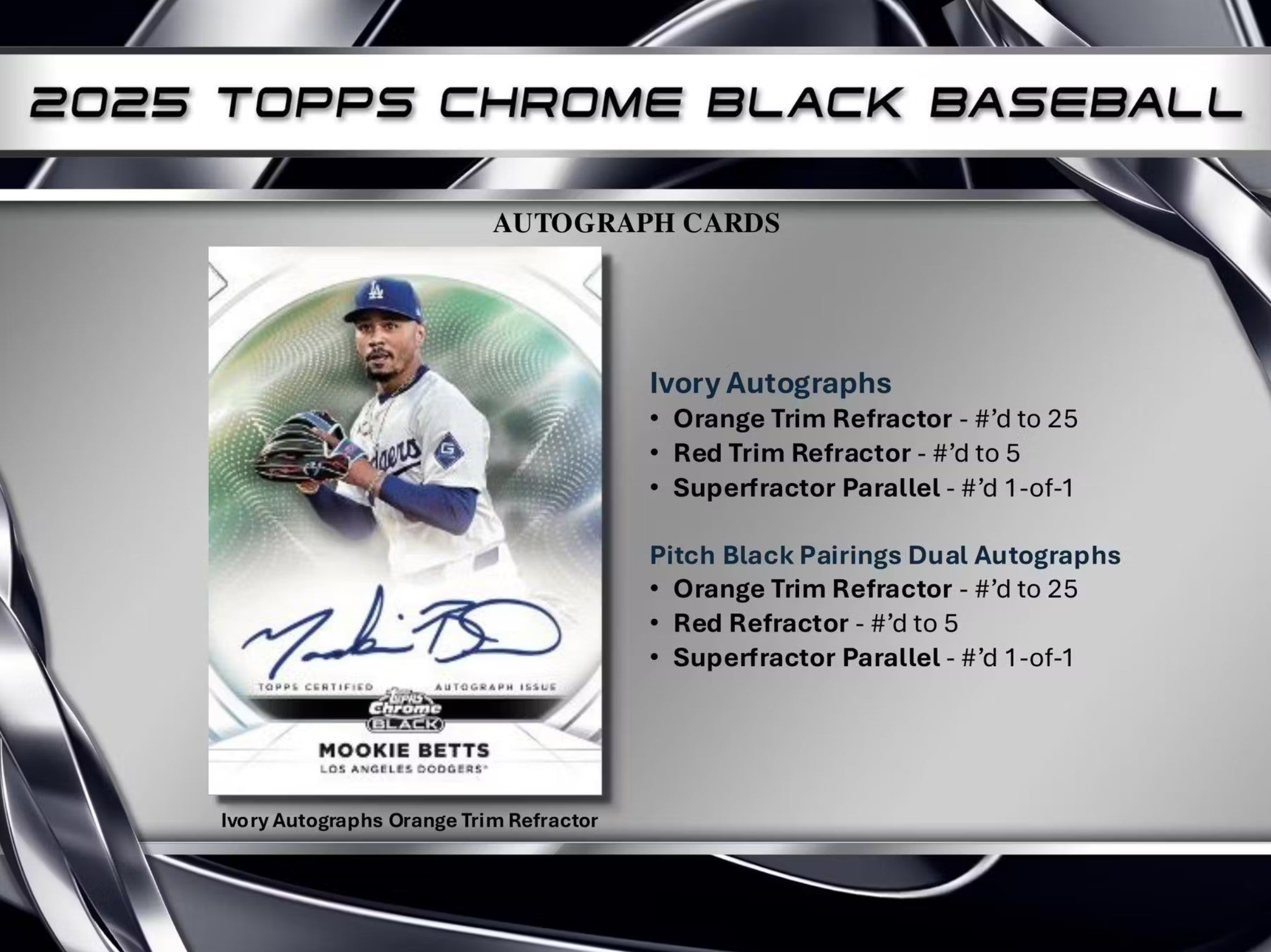 2024 Topps Chrome Black Baseball Hobby Trading Cards LV