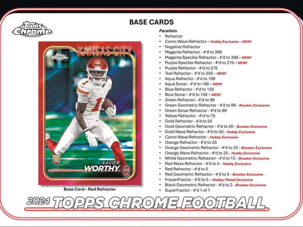 2024 Topps Chrome Football Hobby Trading Cards LV