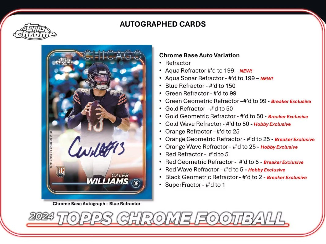 2024 Topps Chrome Football Hobby Trading Cards LV