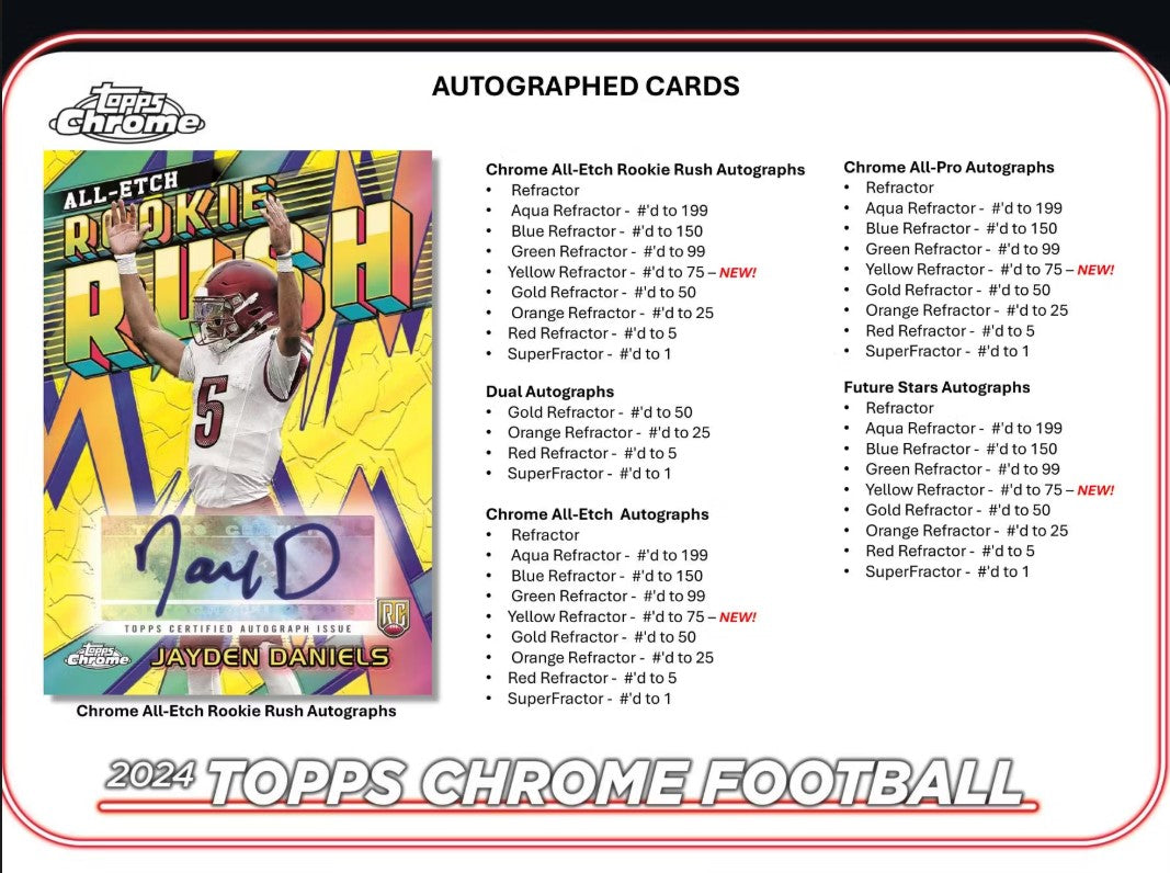 2024 Topps Chrome Football Mega Trading Cards LV