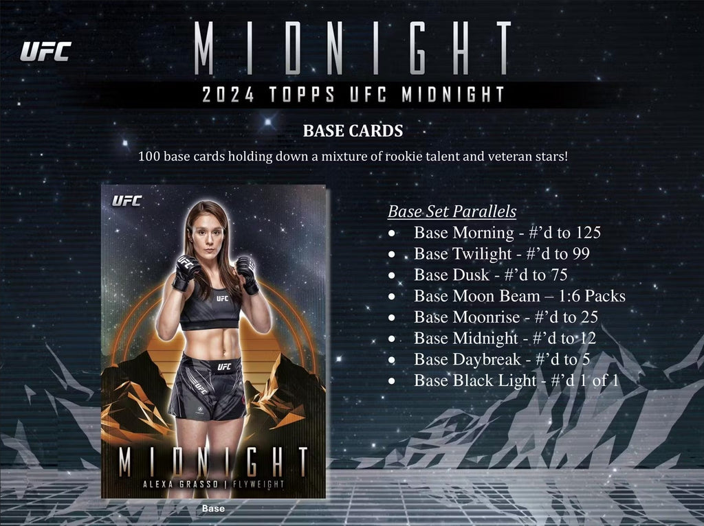 2024 Topps Midnight UFC Hobby Trading Cards LV