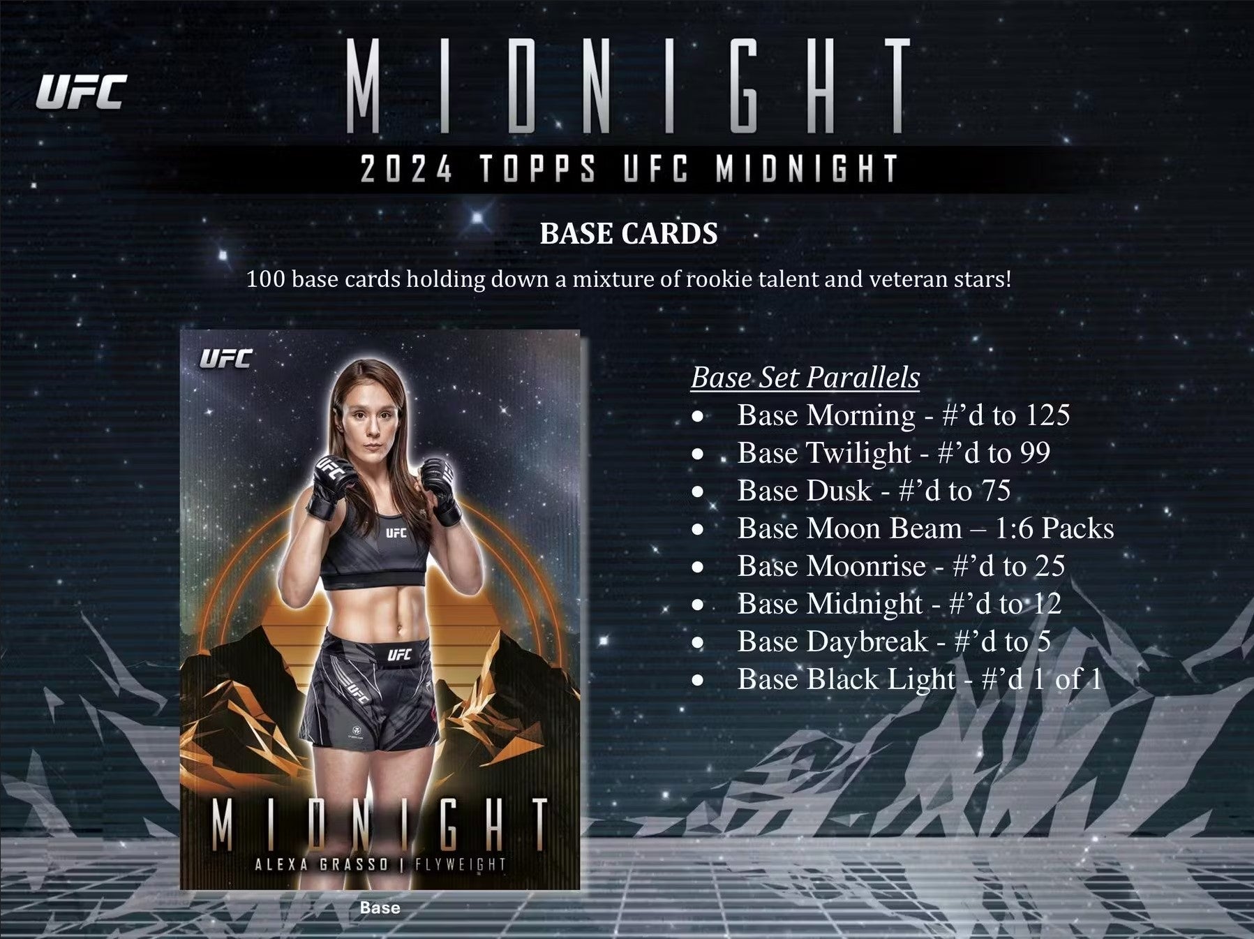2024 Topps Midnight UFC Hobby Trading Cards LV