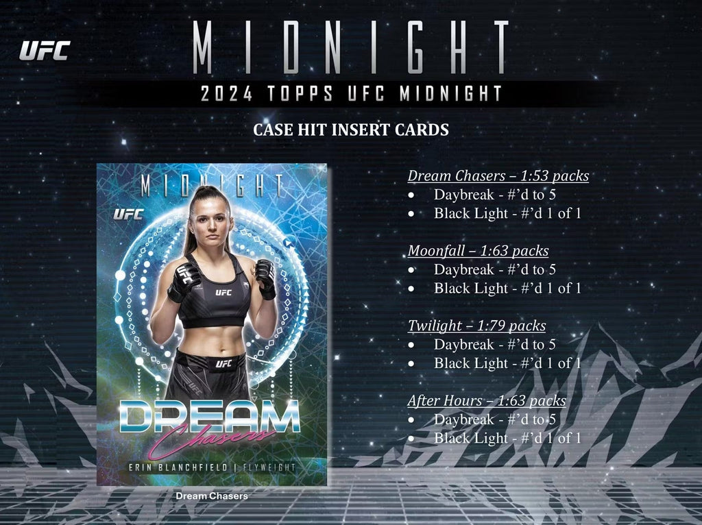2024 Topps Midnight UFC Hobby Trading Cards LV