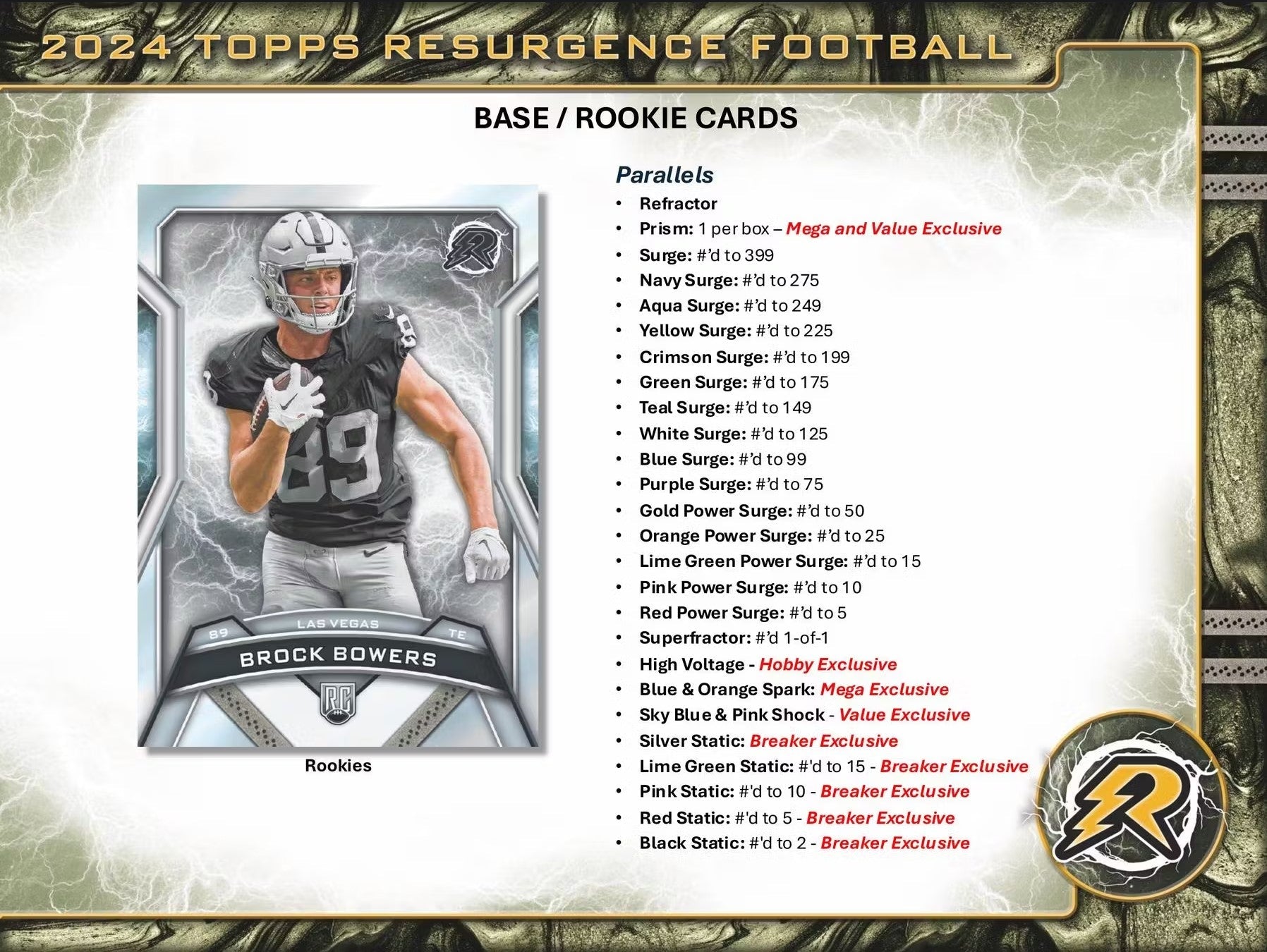 2024 Topps Resurgence Football Hobby Trading Cards LV