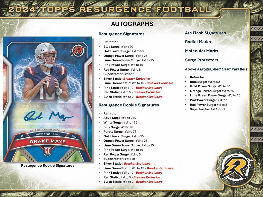 2024 Topps Resurgence Football Hobby Trading Cards LV