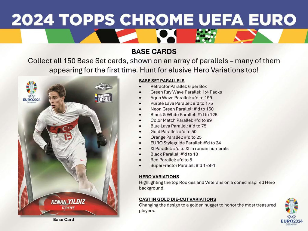 2023-24 Topps Chrome UEFA Euro Soccer Hobby Trading Cards LV