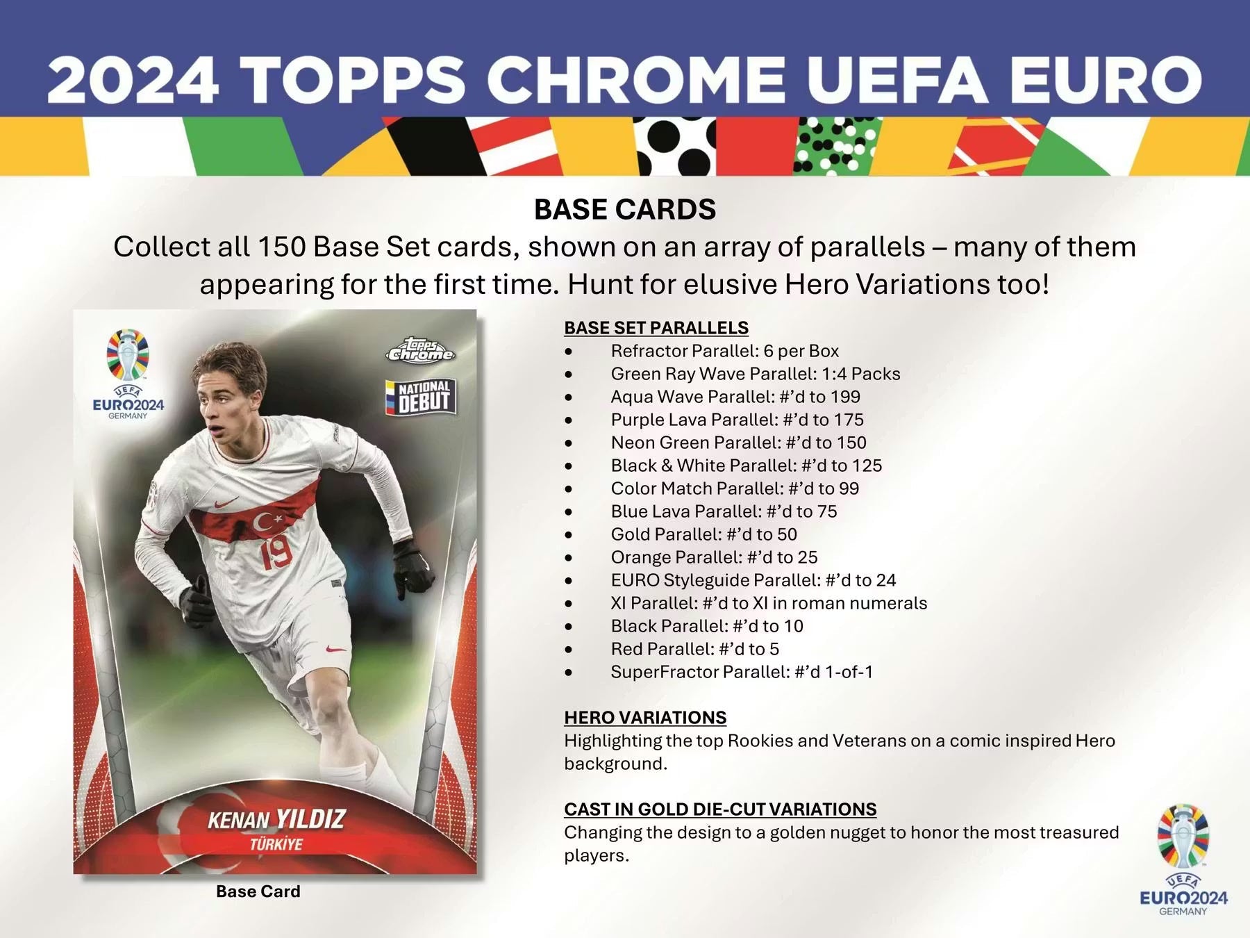 2023-24 Topps Chrome UEFA Euro Soccer Hobby Trading Cards LV