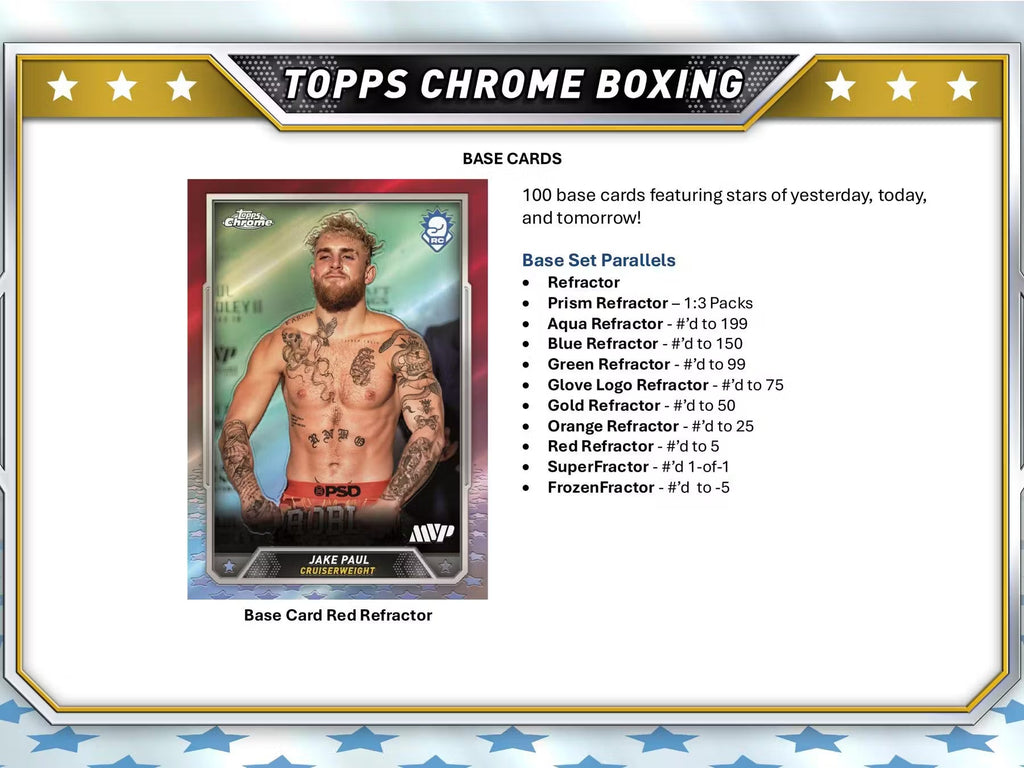2024 Topps Chrome Boxing Hobby Trading Cards LV