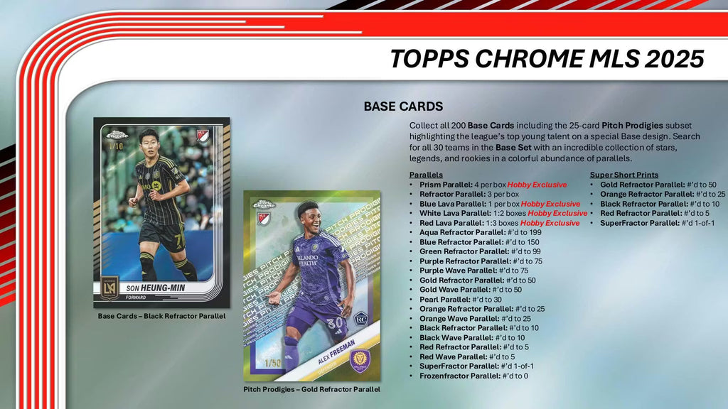 2025 Topps Chrome MLS Major League Soccer Hobby Trading Cards LV
