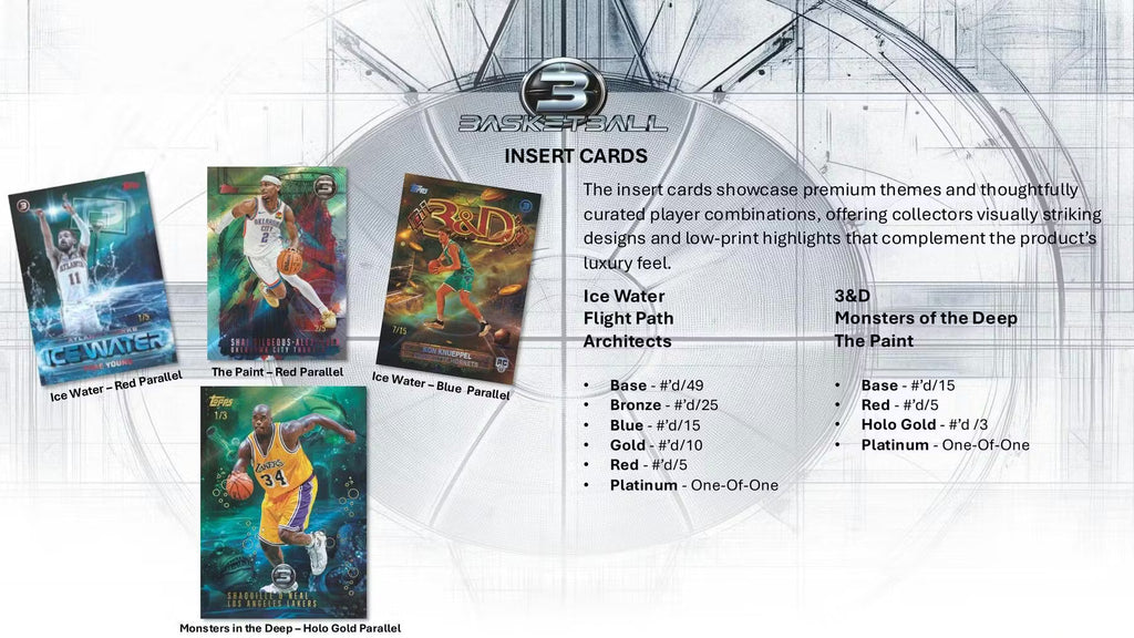 2025-26 Topps Three Basketball Hobby Trading Cards LV