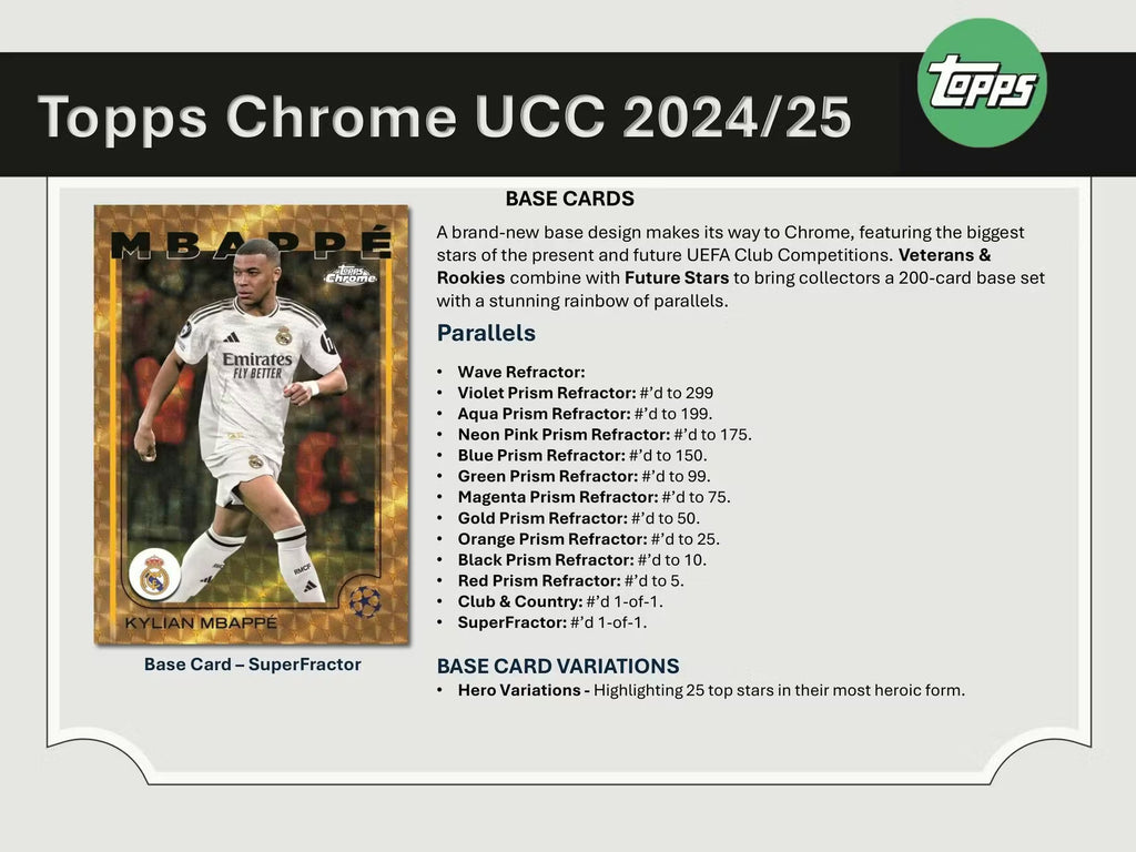 2024-25 Topps Chrome UEFA Club Competitions Soccer Blaster Trading Cards LV
