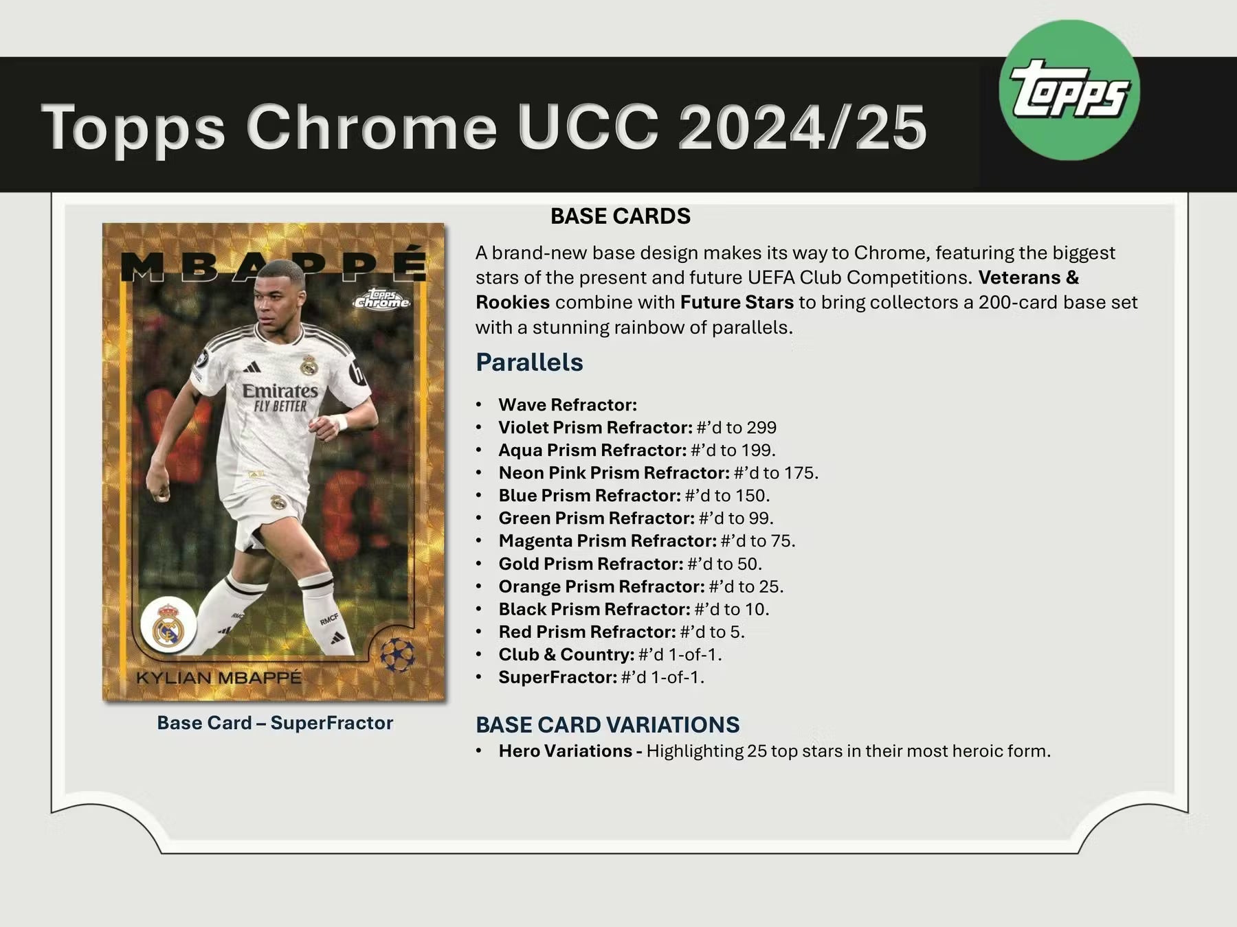 2024-25 Topps Chrome UEFA Club Competitions Soccer Blaster Trading Cards LV