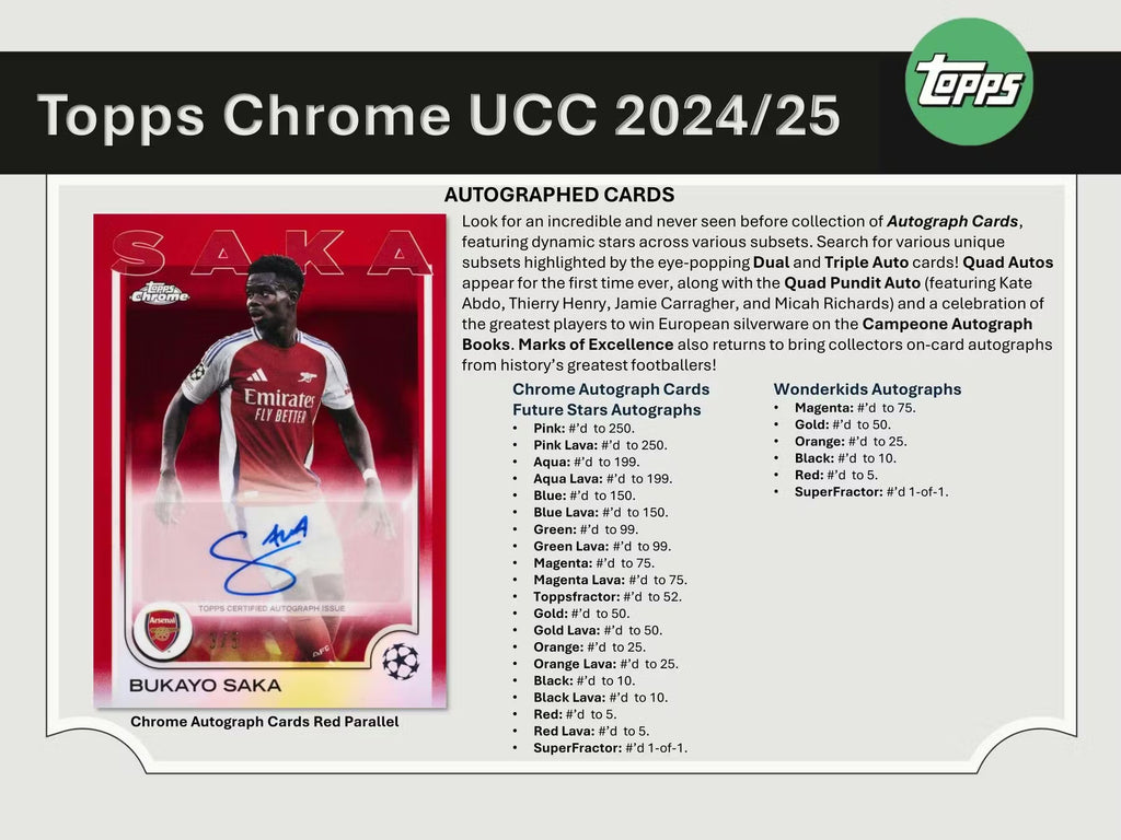 2024-25 Topps Chrome UEFA Club Competitions Soccer Blaster Trading Cards LV