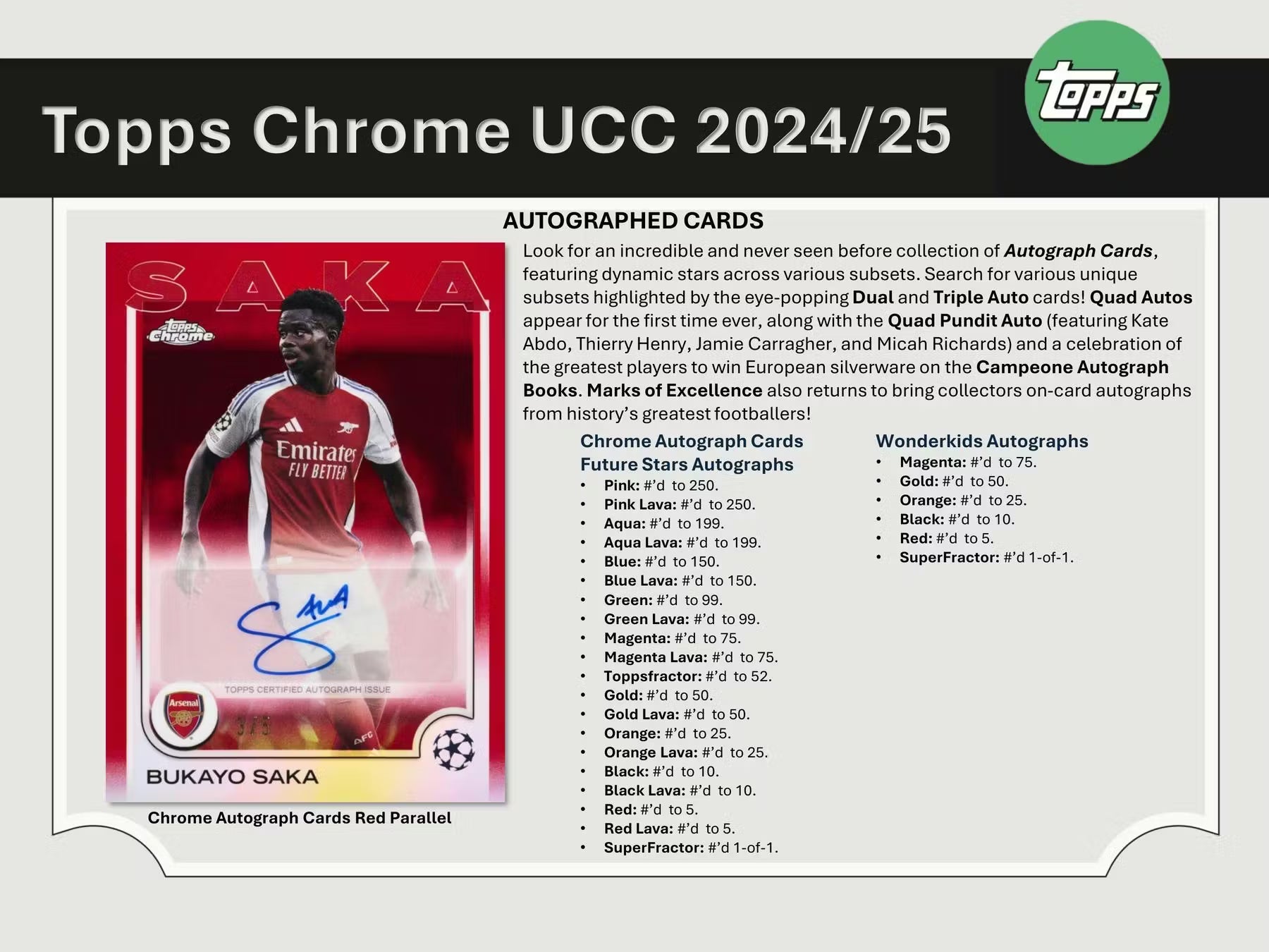 2024-25 Topps Chrome UEFA Club Competitions Soccer Blaster Trading Cards LV