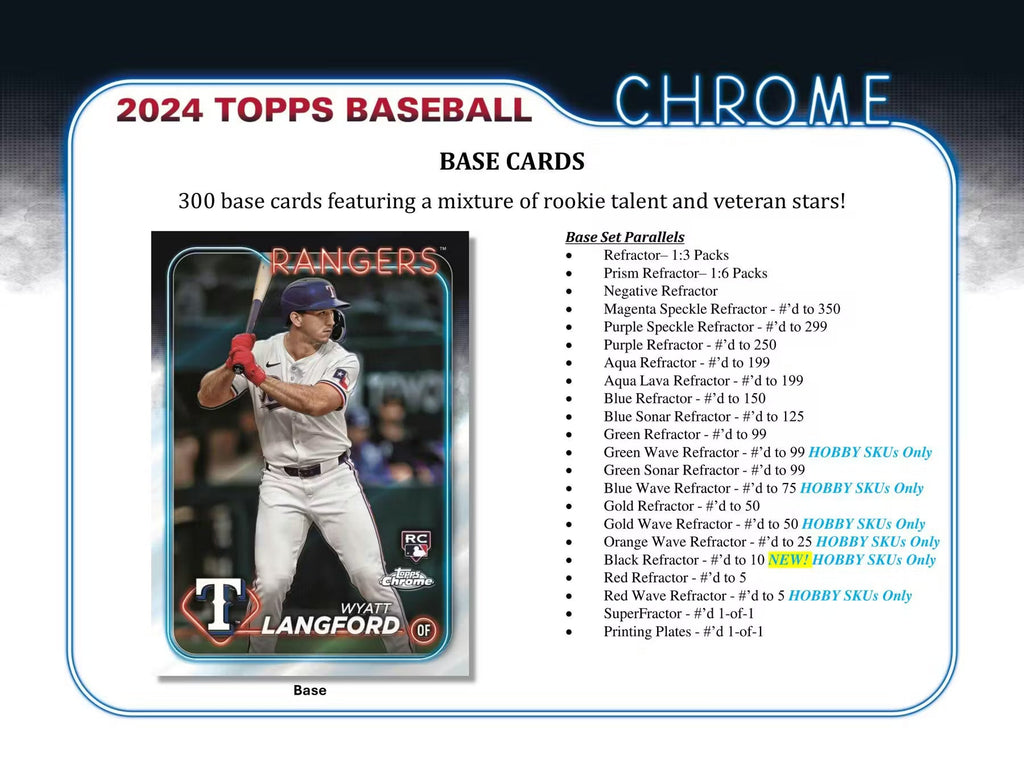 2024 Topps Chrome Baseball Breaker Delight Trading Cards LV