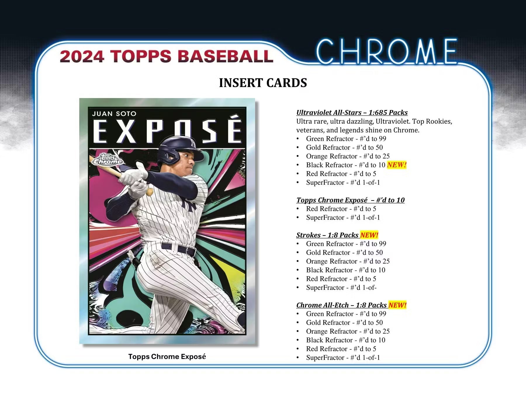 2024 Topps Chrome Baseball Breaker Delight Trading Cards LV