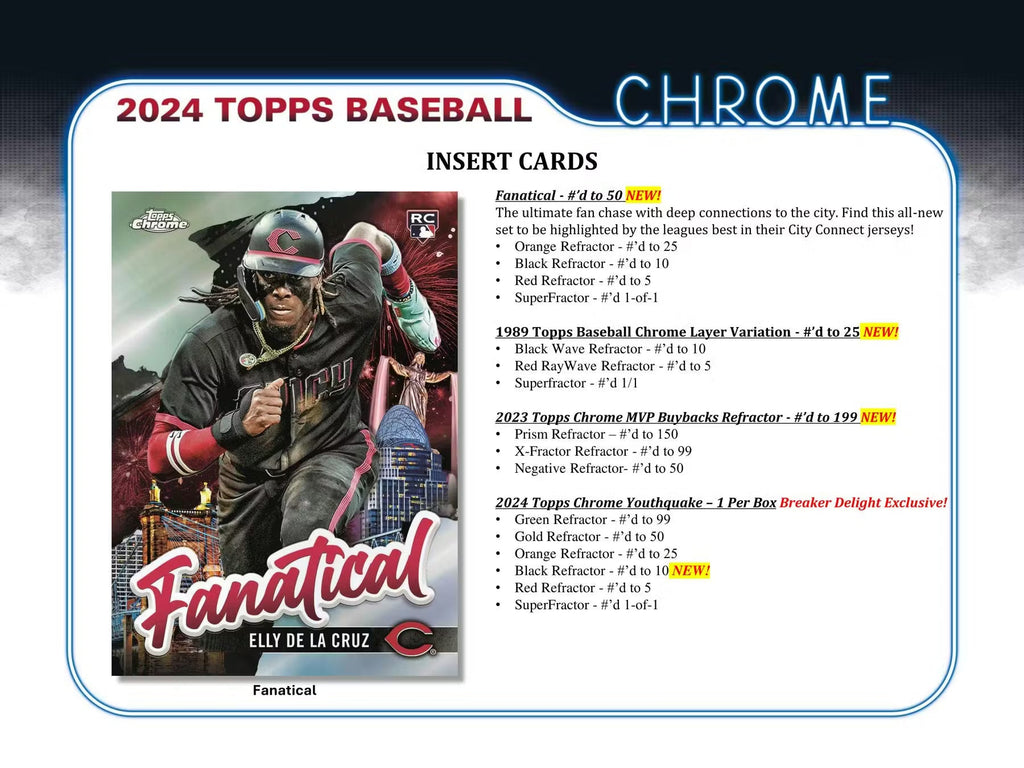 2024 Topps Chrome Baseball Breaker Delight Trading Cards LV