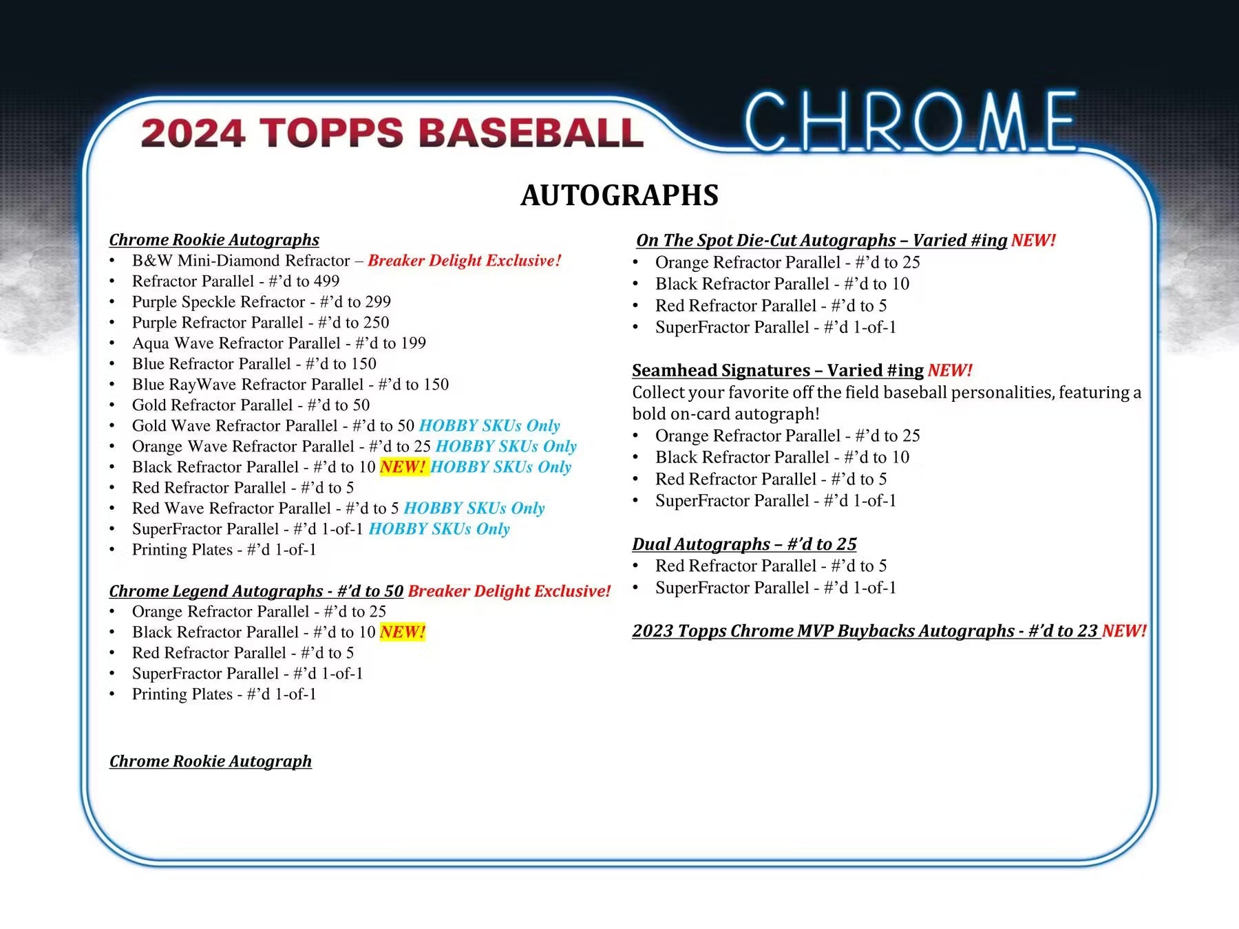 2024 Topps Chrome Baseball Breaker Delight Trading Cards LV