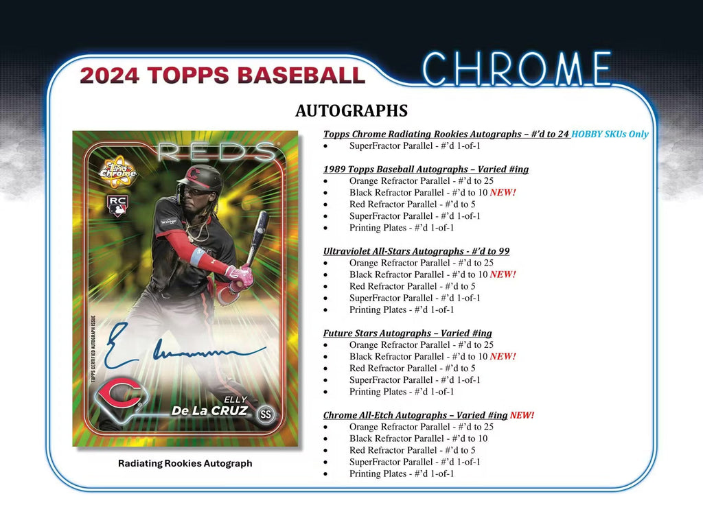 2024 Topps Chrome Baseball Breaker Delight Trading Cards LV