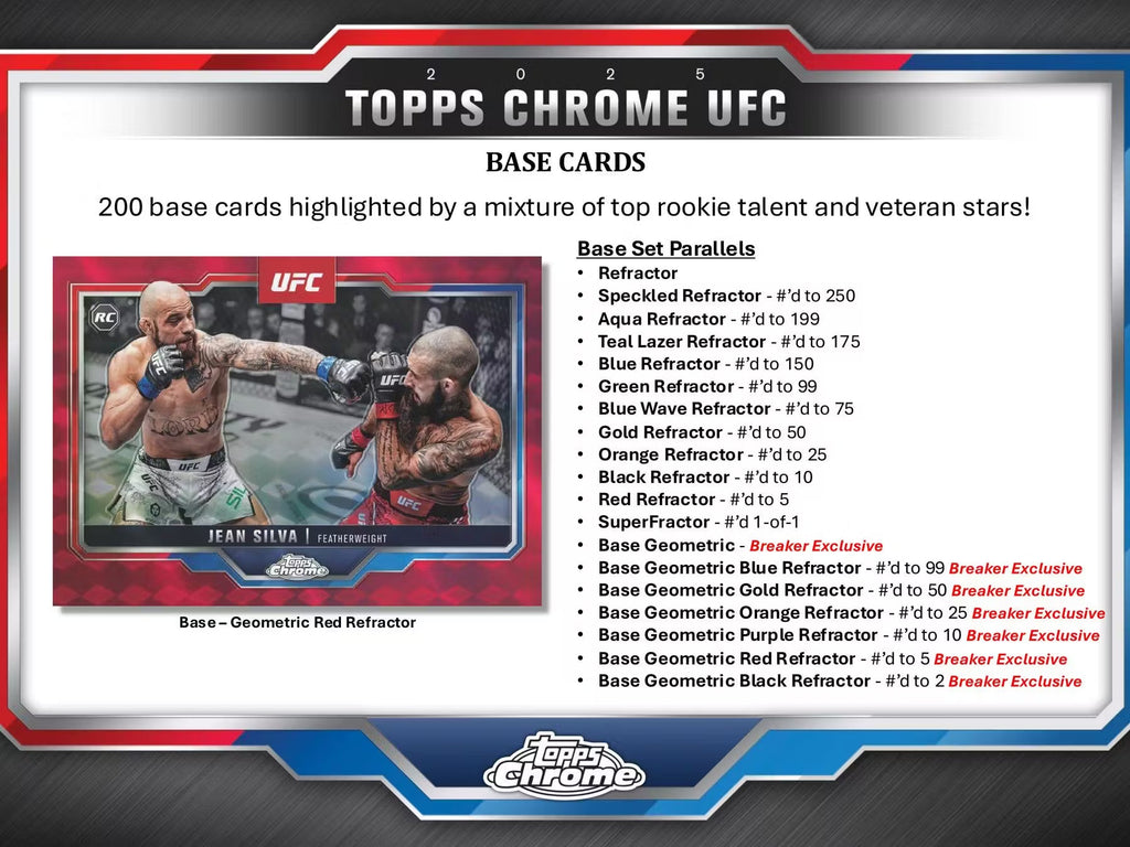 2025 Topps Chrome UFC Breakers Delight Trading Cards LV