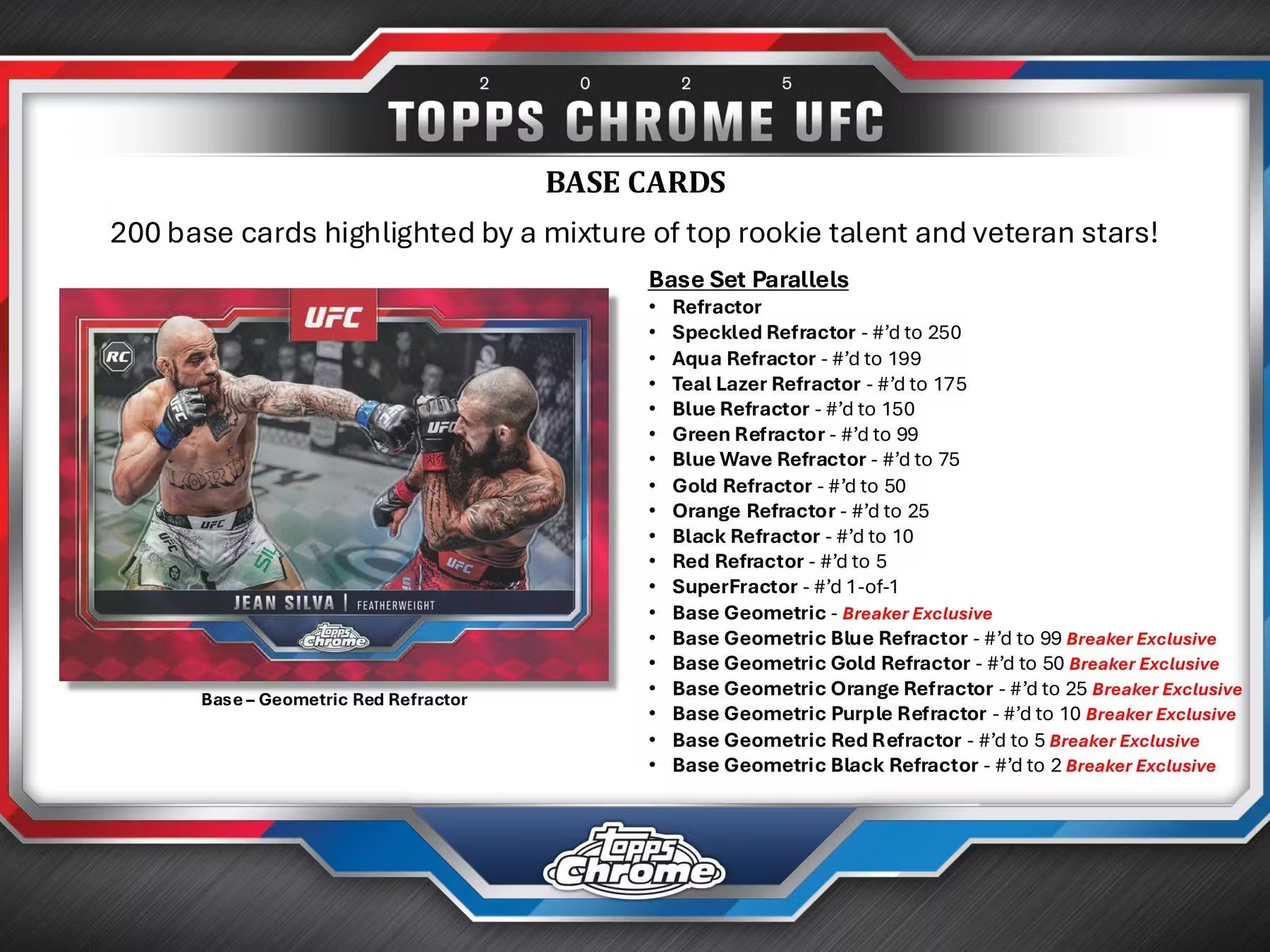 2025 Topps Chrome UFC Breakers Delight Trading Cards LV