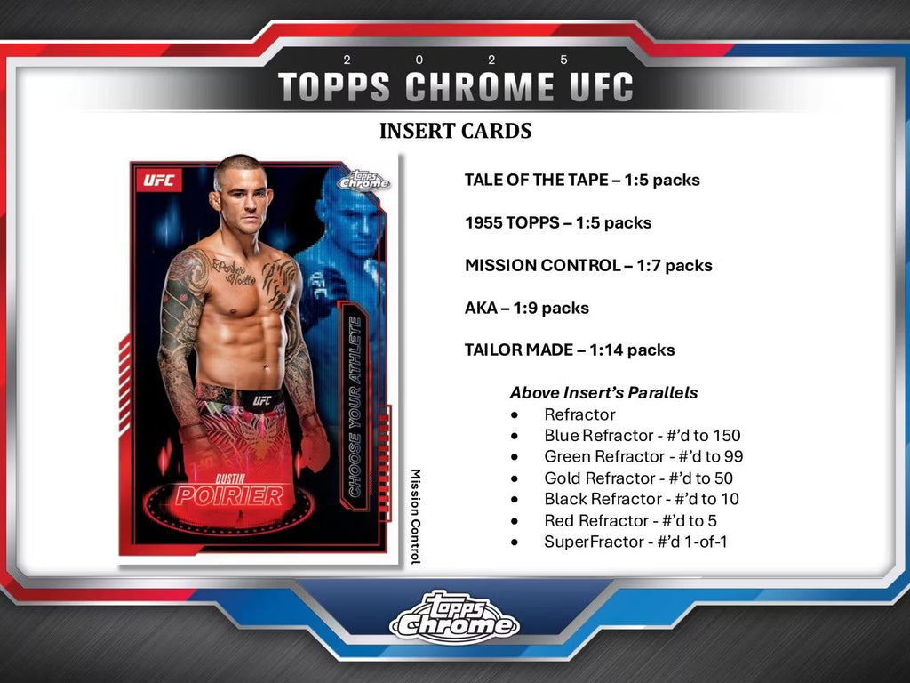 2025 Topps Chrome UFC Hobby Trading Cards LV