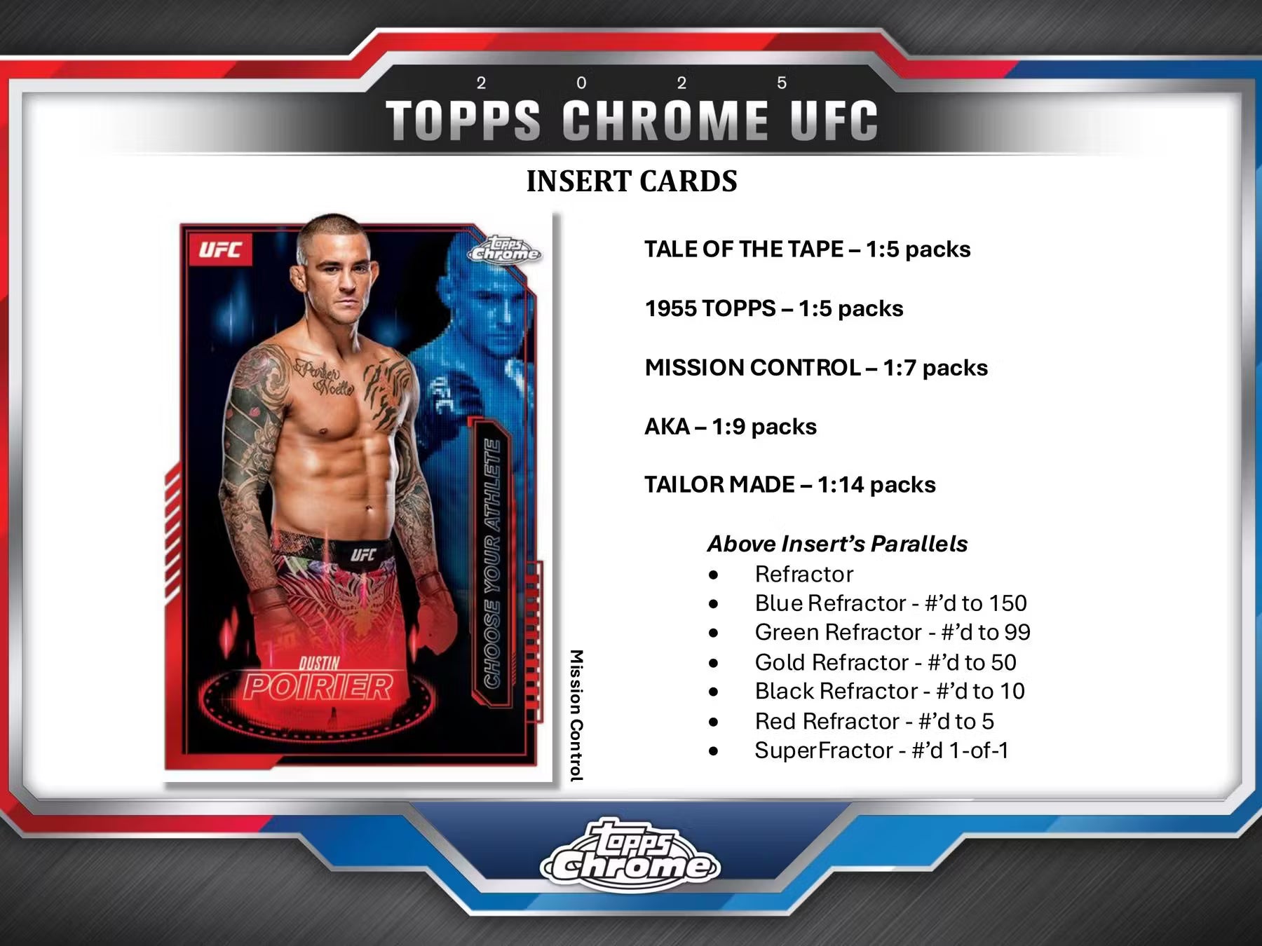 2025 Topps Chrome UFC Hobby Trading Cards LV